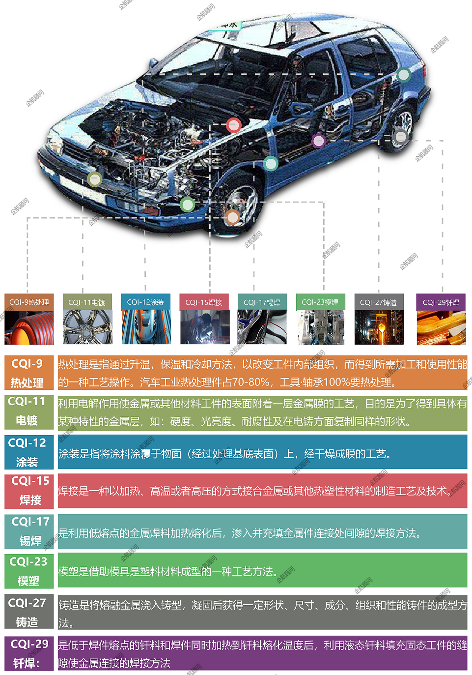 CQI-X全系列（有水?。?png