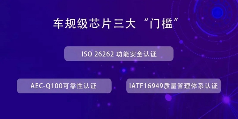 【圖四】車規(guī)級(jí)芯片的三大門檻.jpg